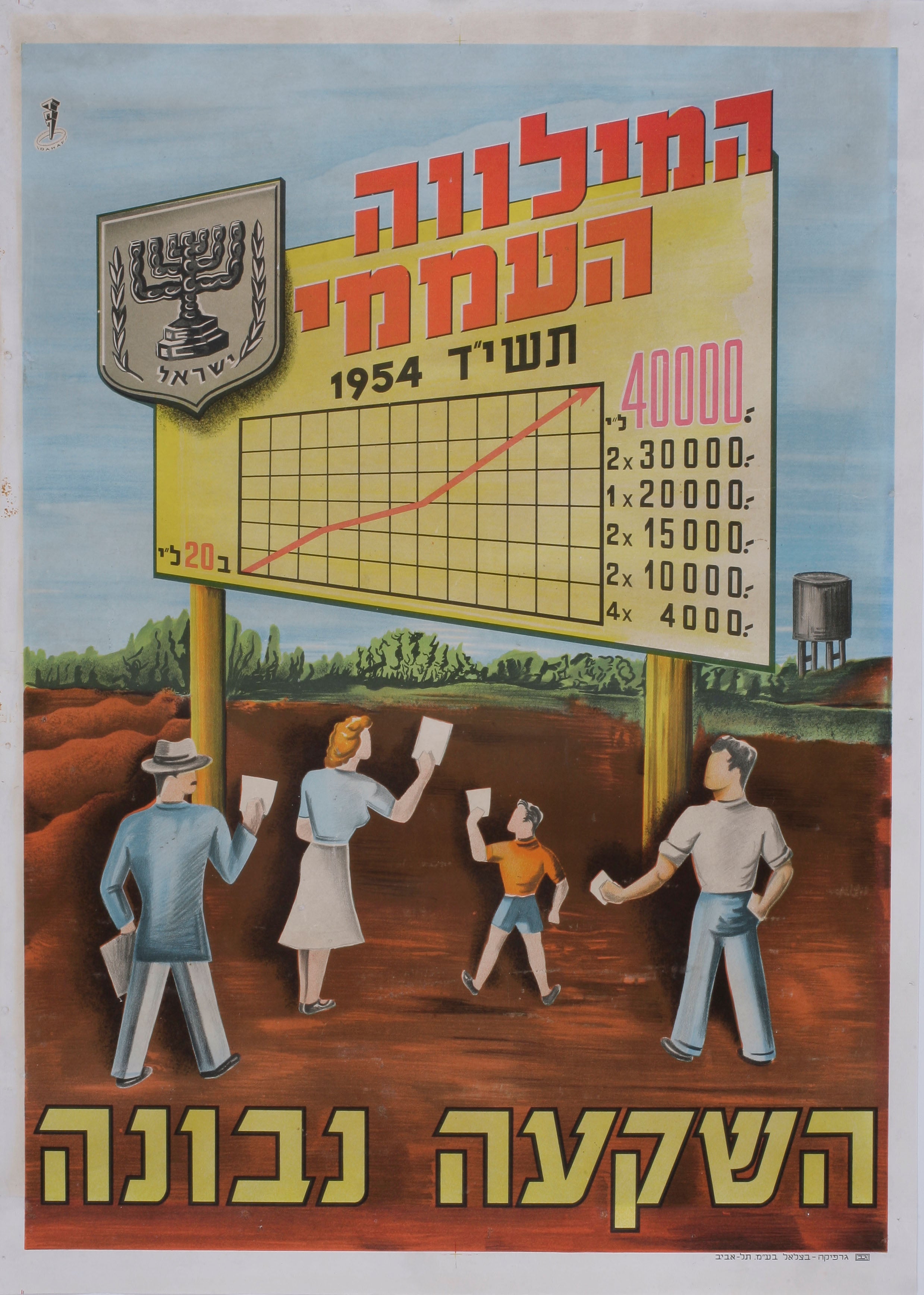 המילווה העממי תשי"ד 1954 השקעה נבונה