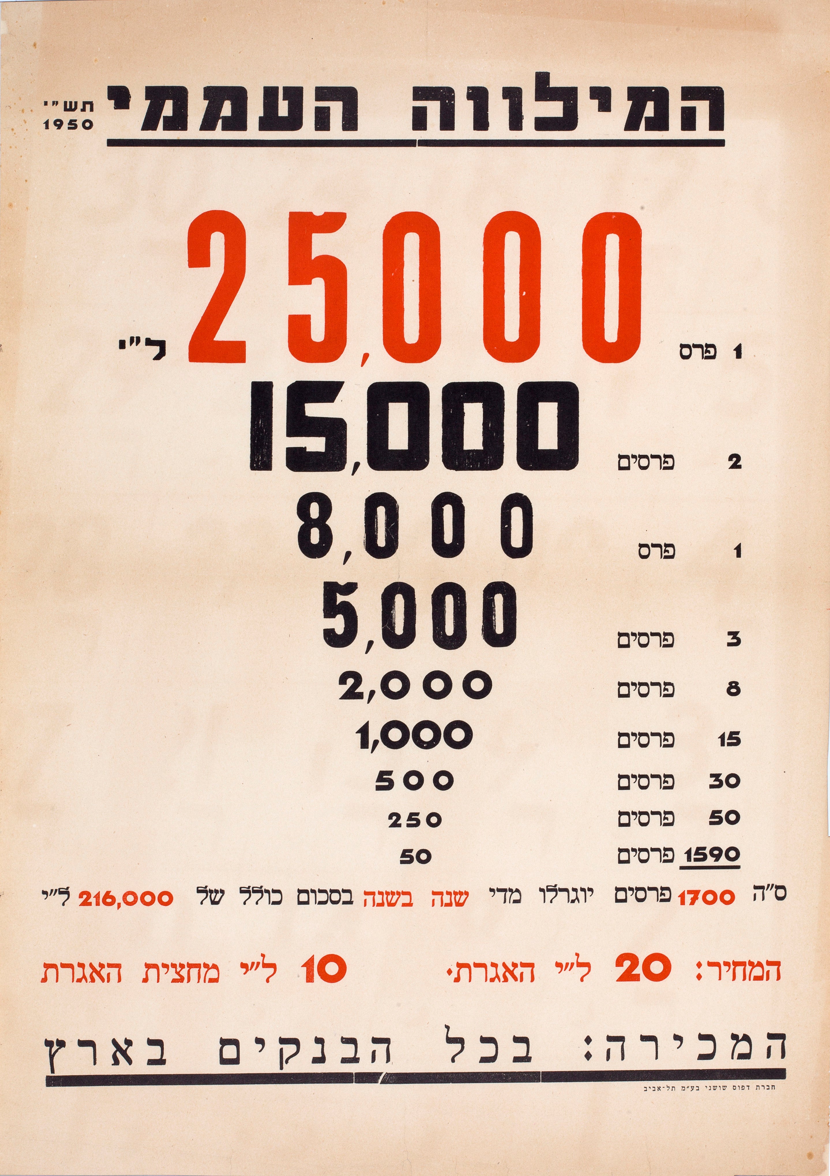 המילווה העממי תש"י 1950