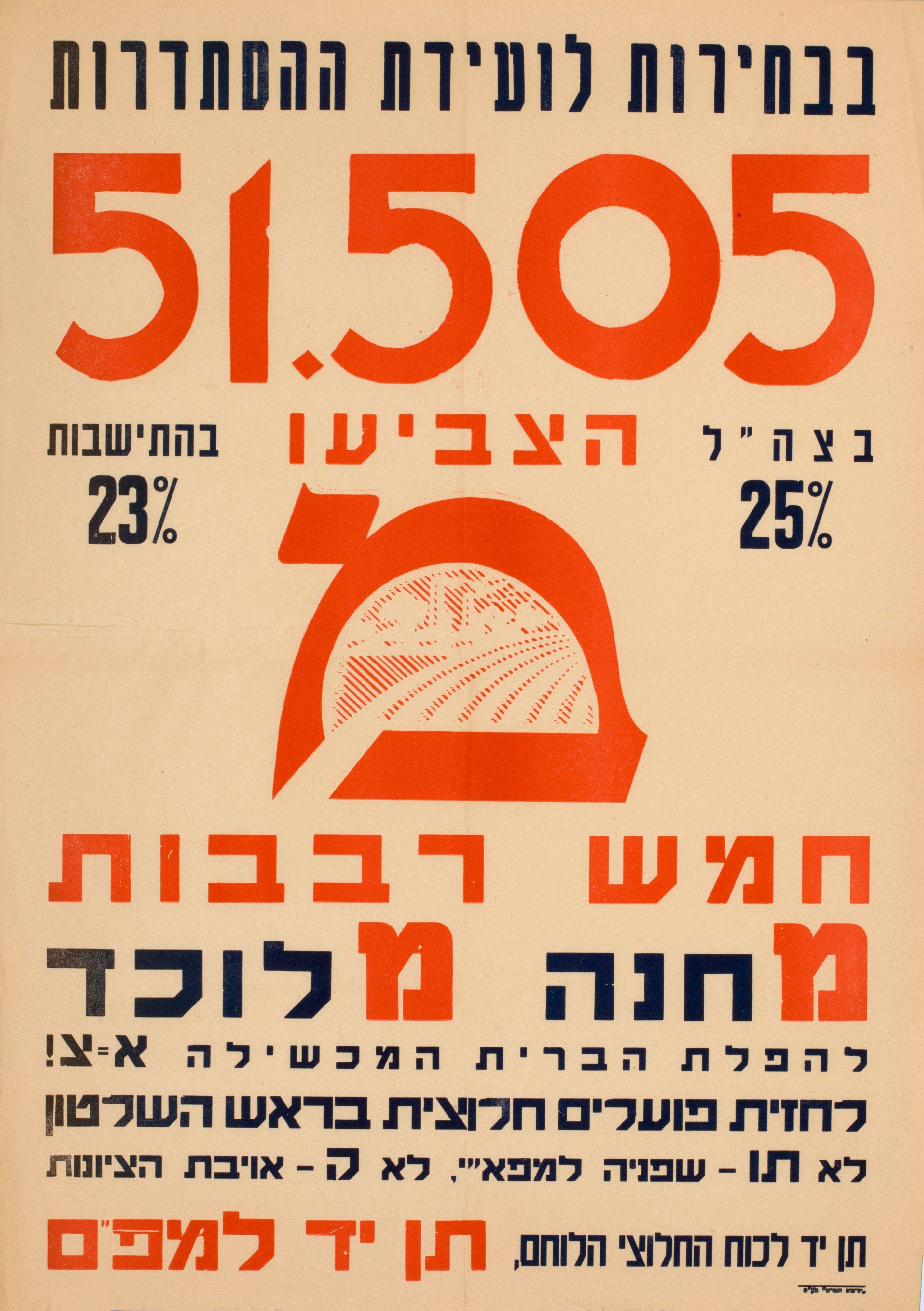 בבחירות לועידת ההסתדרות 51,505 הצביעו מ ... תן יד לכח החלוצי הלוחם תן יד למפ"ם