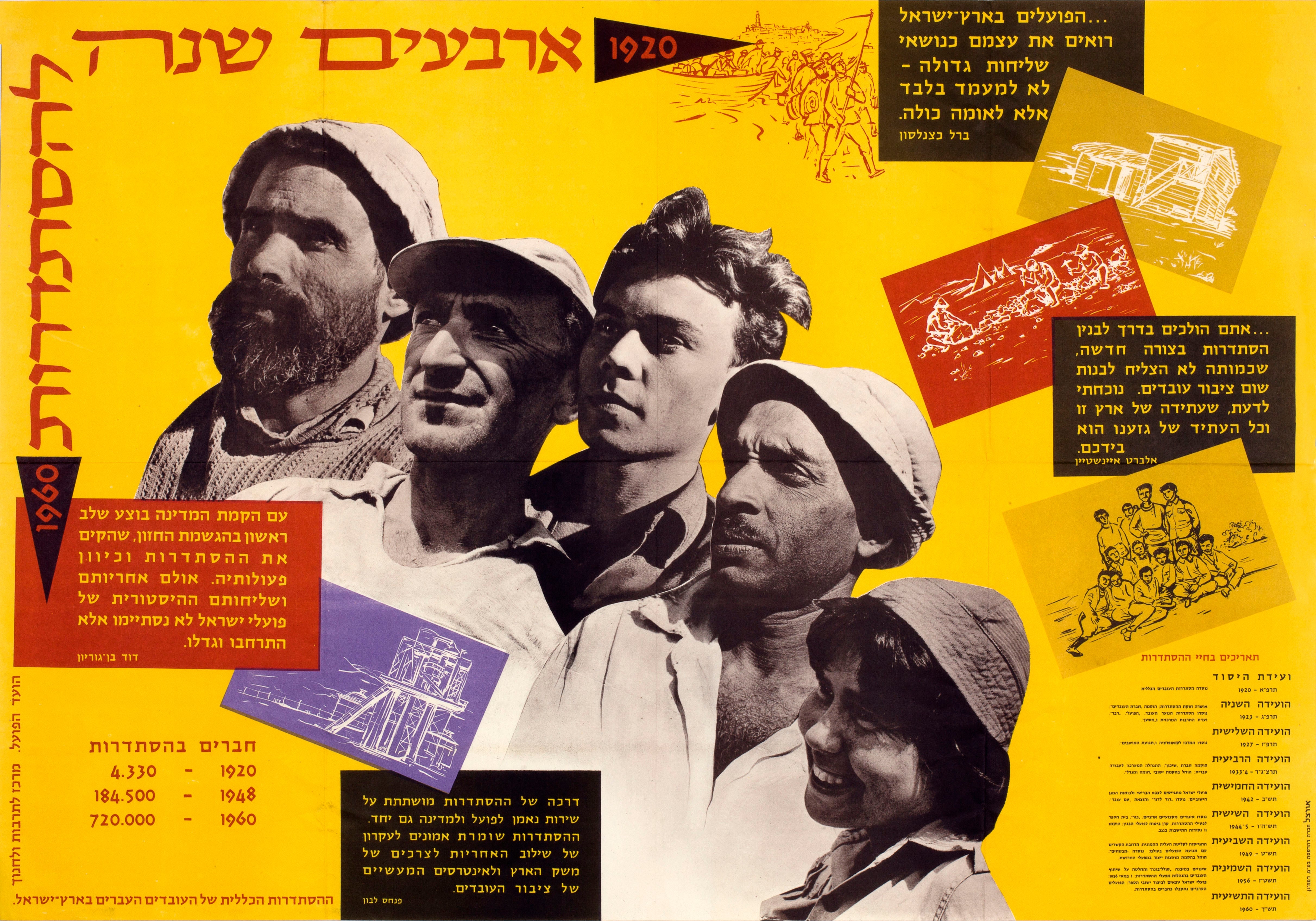 ארבעים שנה להסתדרות
