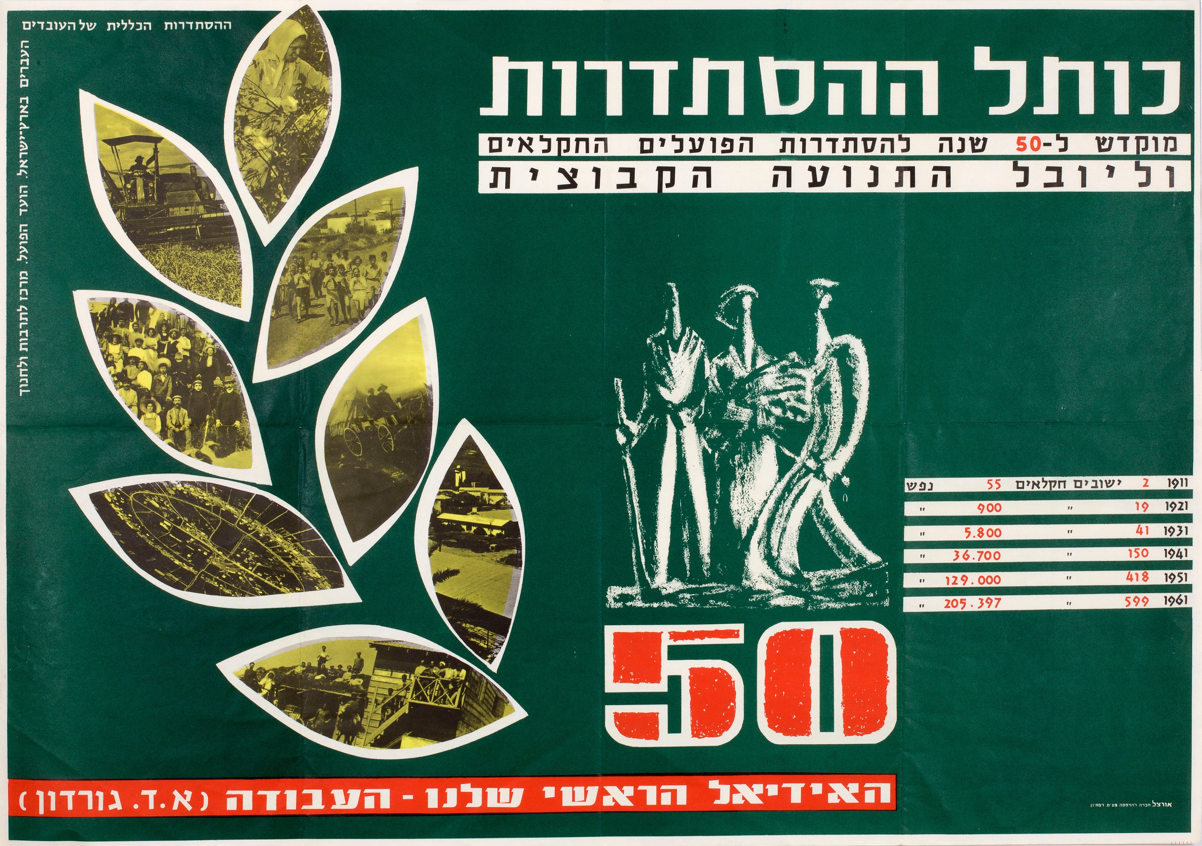 כותל ההסתדרות מוקדש ל 50 שנה להסתדרות הפועלים החקלאים ויובל לתנועה הקיבוצית : 50, האידיאל הרשמי שלנו העבודה (א.ד.גורדון)