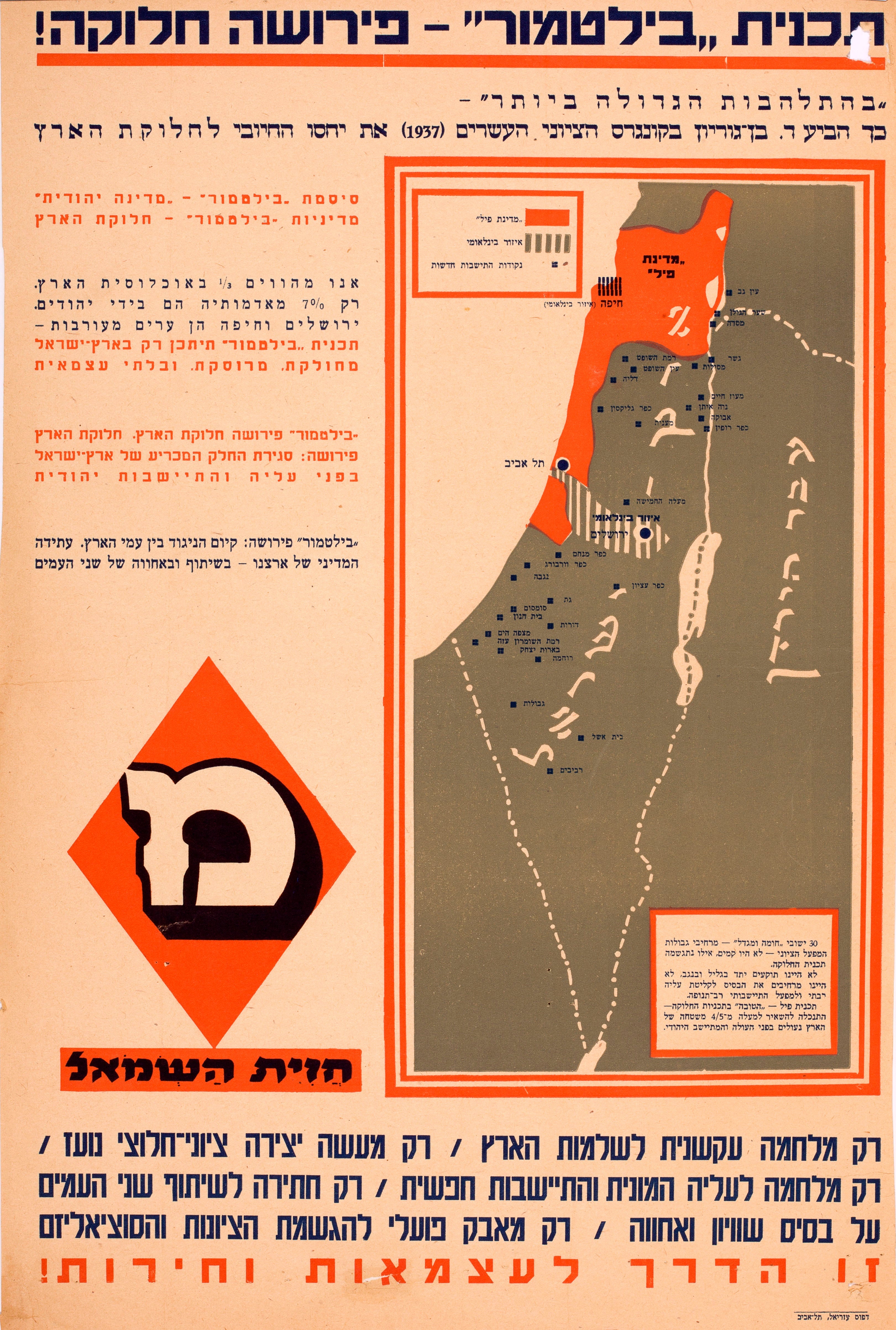 תכנית בילטמור - פירושה חלוקה