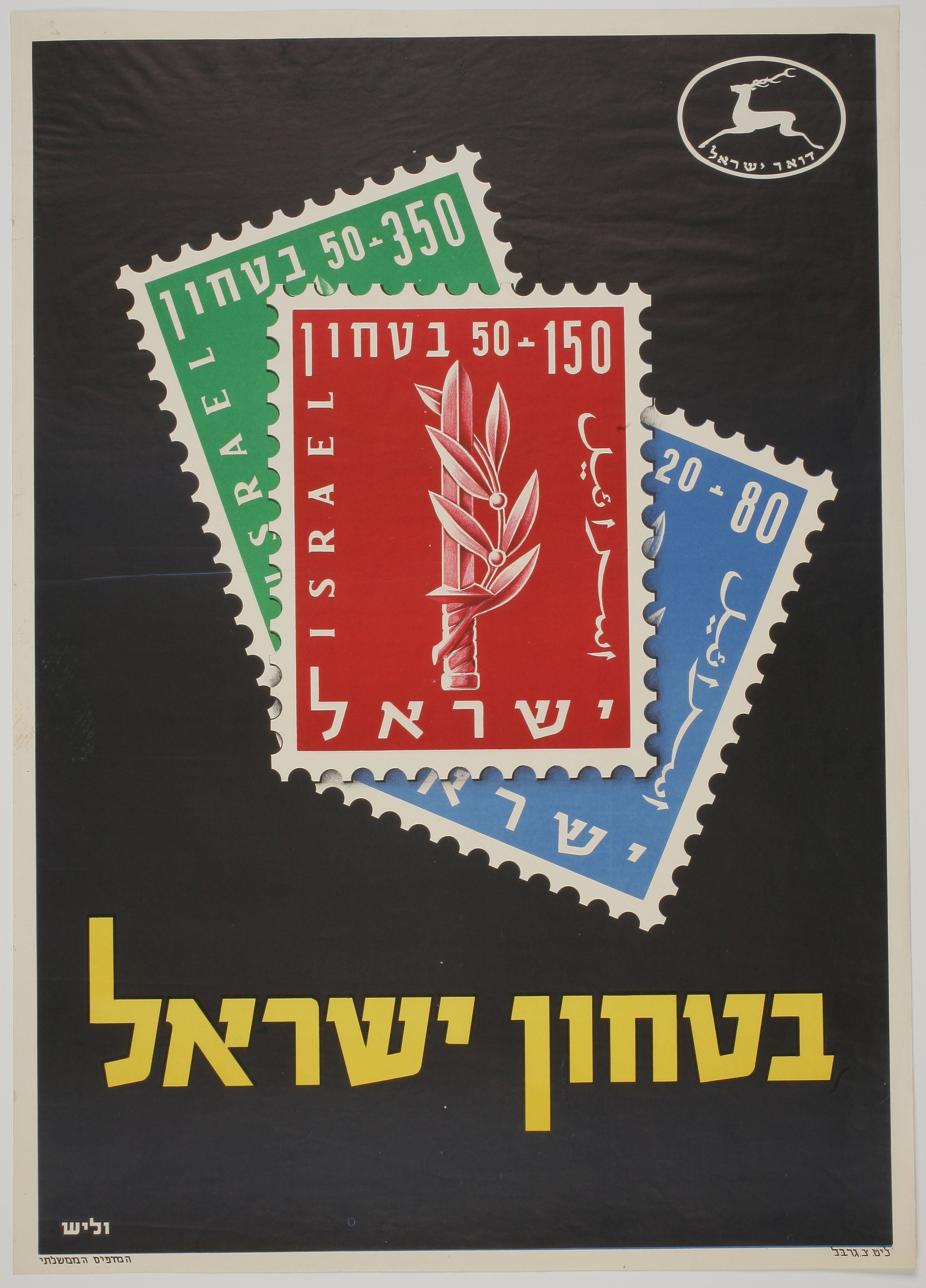 בטחון ישראל