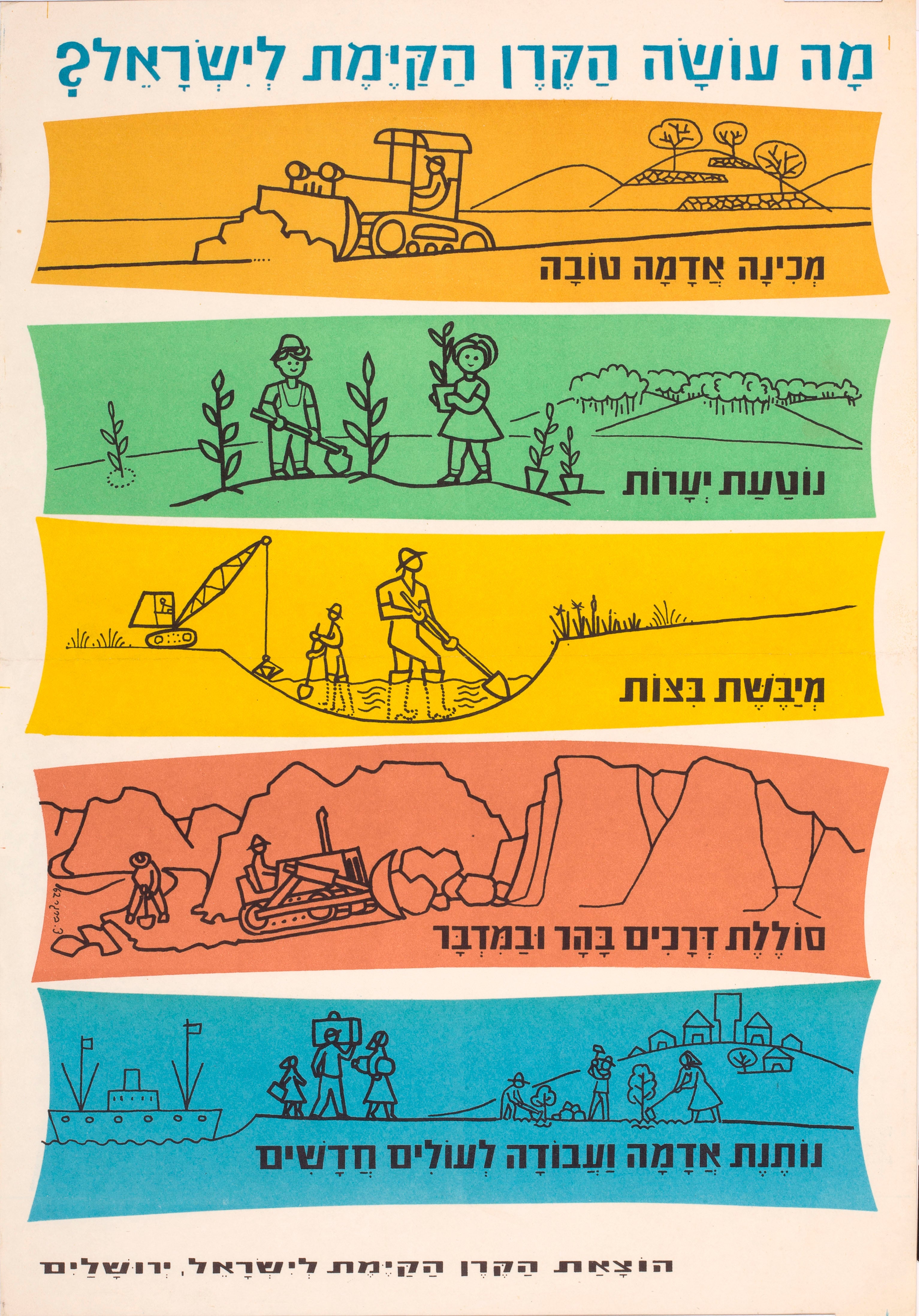 מה עושה הקרן הקימת לישראל: מכינה אדמה טובה, נוטעת יערות, מיבשת בצות, סוללת דרכים בהר ובמדבר, נותנת אדמה ועבודה לעולים חדשים