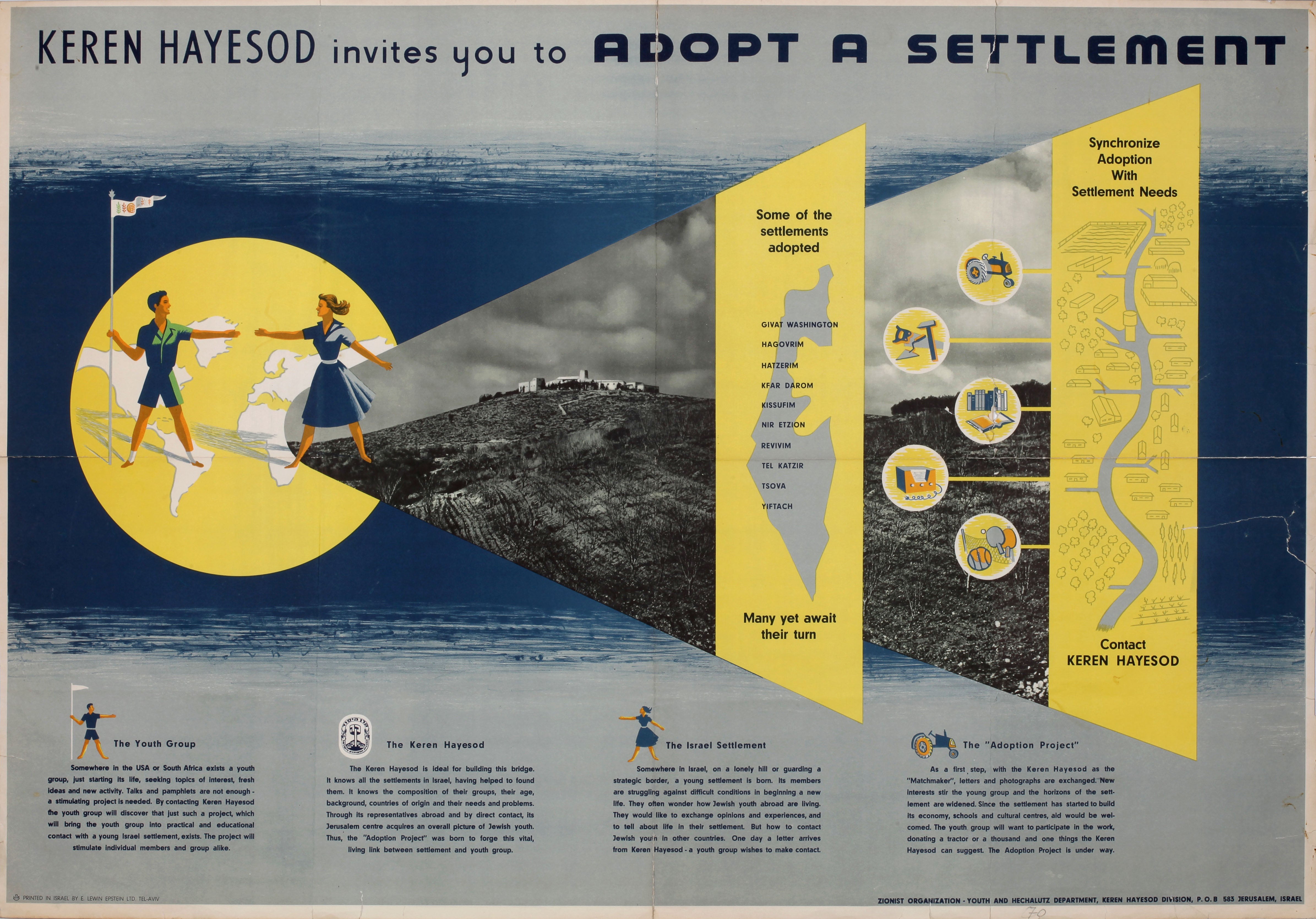 keren Hayesod invites you to adopt a settlement