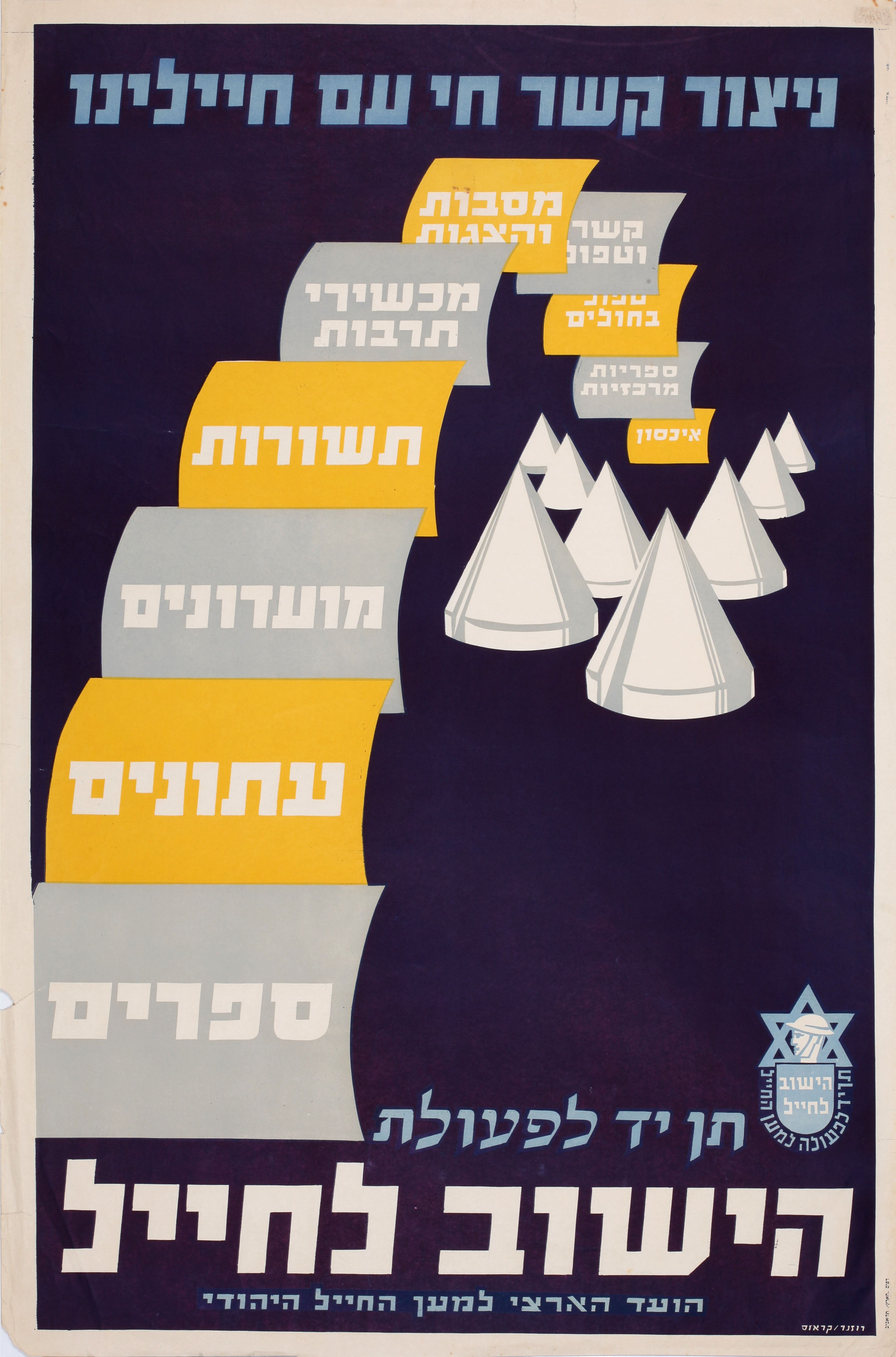 ניצור קשר חי עם חיילינו: תן יד לפעולת הישוב לחייל : ספרים, עתונים, מועדונים