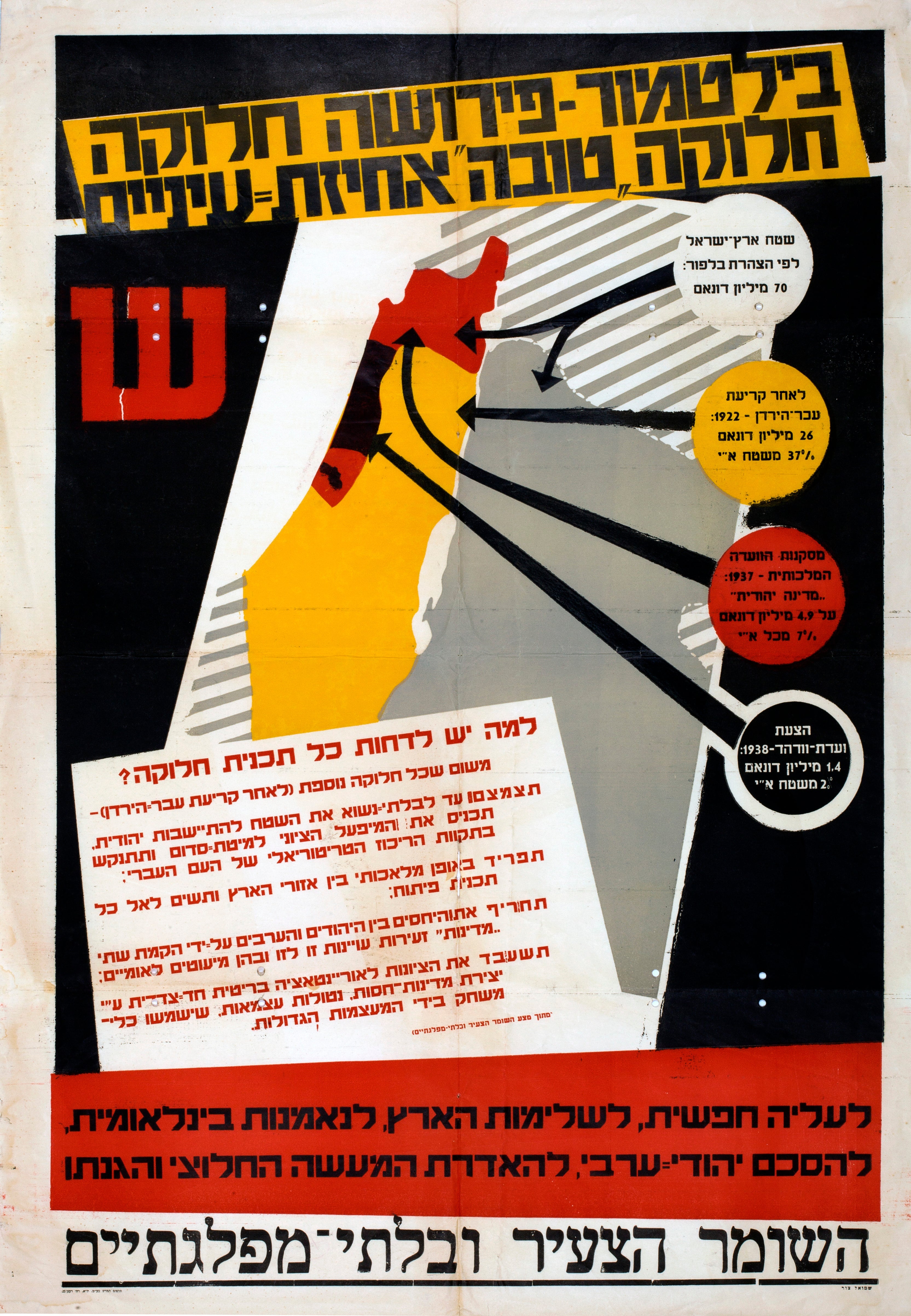 בילטמור פירושה חלוקה : חלוקה "טובה" אחיזת-עיניים