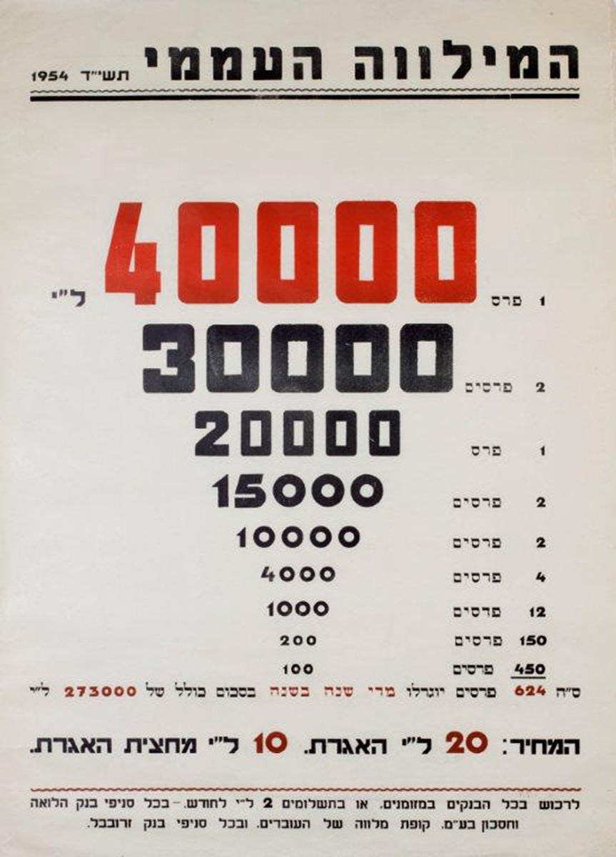 המילווה העממי תשי"ד 1954