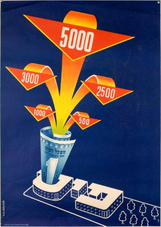 מפעל הפיס 5000, 3000, 2500....