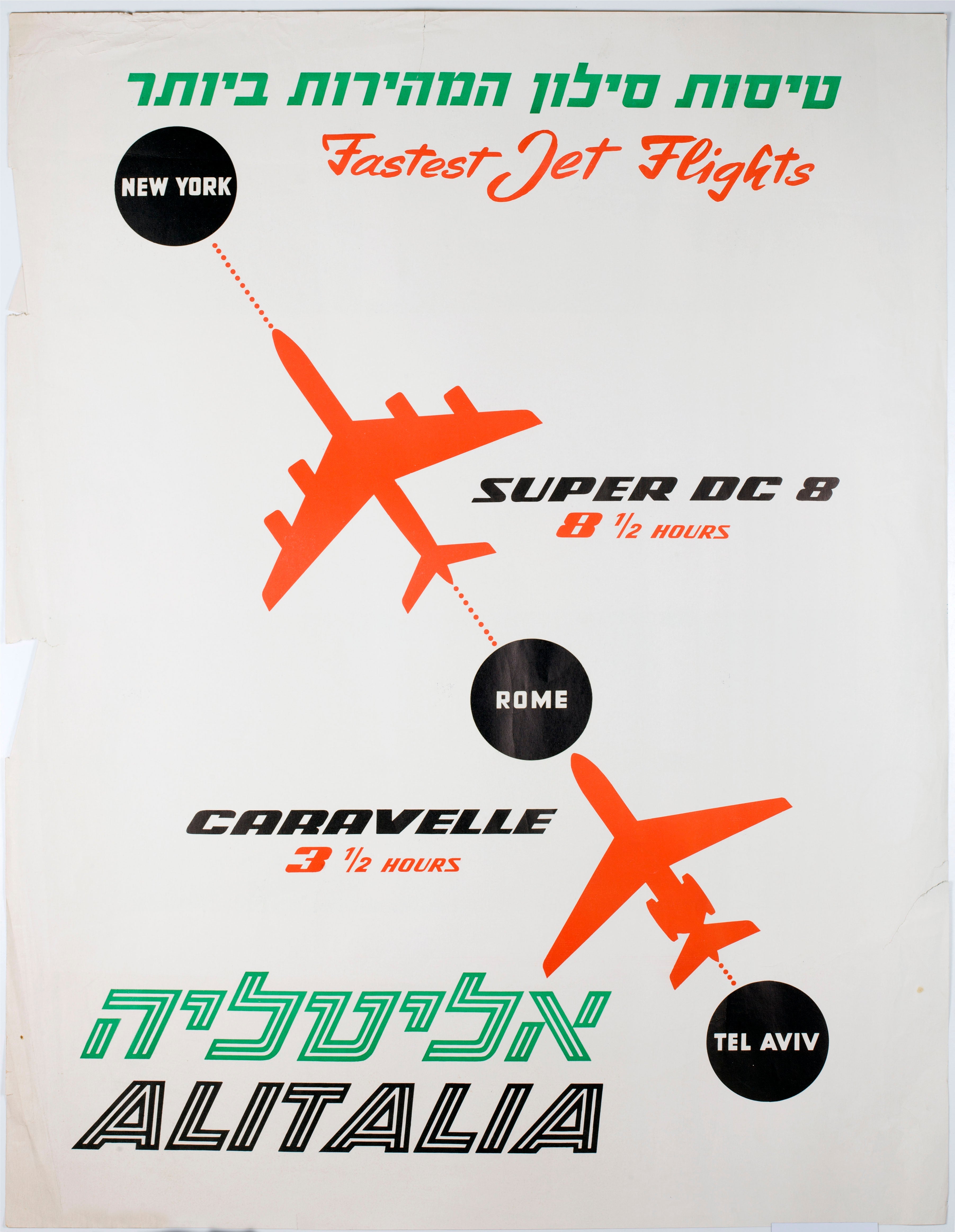 טיסות סילון המהירות ביותר Fastest jet flights
